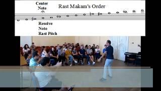 Traditional Turkish Music Makam Teaching / Dr. Murat GÜREL