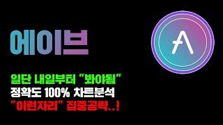 에이브 [긴급] 일단 내일부터 이런자리 "집중공략" 해야됨..! 정확도 100% 차트분석, 영상 필수시청..! #코인시황