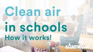 Ventilation or filtering? How school ventilation works | Clean air in schools