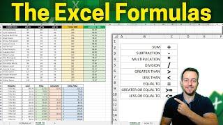 The Most Important Excel Formulas with Practical Examples | Excel for Beginners