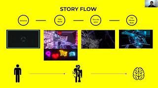 NYC Media Lab Synthetic Media & Storytelling Challenge: IMUU Full Presentation