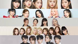 Top 20 Most Popular K-Pop Groups of 2023