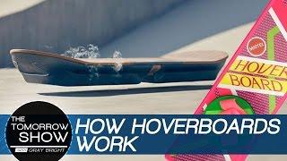 How do Hoverboards Work? Lexus Hoverboard