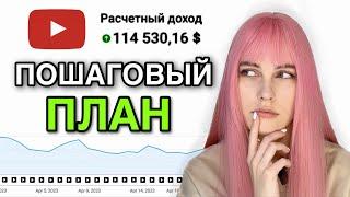 С чего начать Американский канал в 2023? Пошаговый план