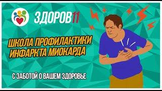Инфаркт: как распознать, как не допустить