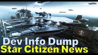 Polaris, Fleet Gameplay, Bed Logging, Gunsmiths, Fishing & Ecosystems | Star Citizen Info