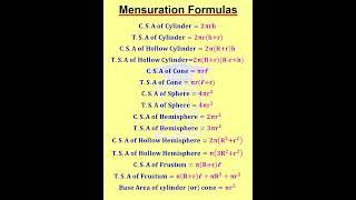 Mensuration Formulas -2