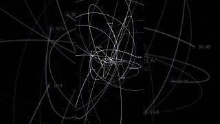 The center of the Milky Way  Made using Universe Sandbox 2. #cosmoknowledge #space #cosmos #universe