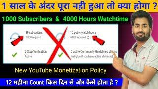  Agar 1 saal me 1000 Subscribers nahi hua to | Youtube Channel Monetize Kaise Karen |Spreading Gyan