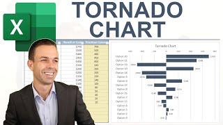 How to Make a Tornado Chart in Excel (Sensitivity Analysis)