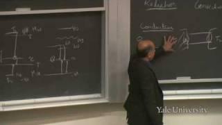 21. Thermodynamics