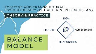 Balance Model / Theory and Practice of PPT [RUS, ENG subt]