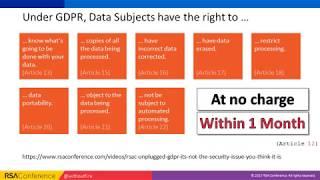 Virtual Session: GDPR without the Hype