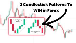 How to read forex candlesticks pattern correctly