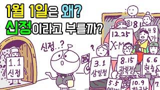 [3분차이] 1월 1일은 왜 신정이라고 부를까? |신정과 구정|