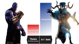 THANOS SOLO VS ALL STRONGEST GODS  - Thanos Power Levels
