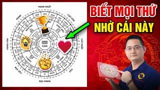 ĐIỀU MÀ CÁC THẦY PHONG THUỶ KHÔNG NÓI CHO BẠN BIẾT - Kiến thức phong thuỷ quý I Thầy Tuấn.