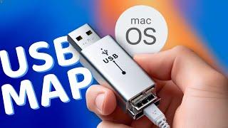 How to Map USB Ports Hackintosh - 100% Easy Method