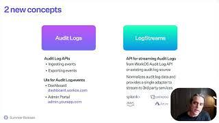 WorkOS Audit Logs Overview