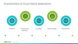 Understanding Cloud-Native Architecture Patterns