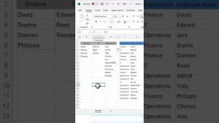 Excel Filter Function | MS Excel Shorts #Shorts #excelshprts