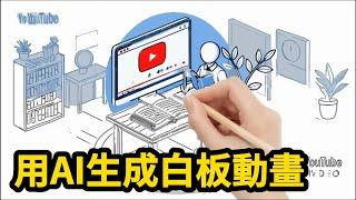 【Speed Painter教學】一張圖片，創造專屬你的手繪白板動畫