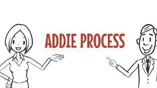 What is Addie Process | Instructional Designer