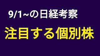 【裁定買い残が示す日経の今後は】