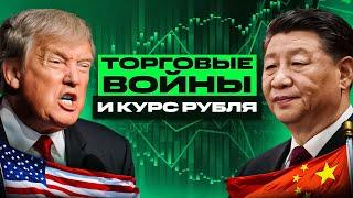 Прогноз по доллару / Курс доллара / Торговый план фьючерсу / рынок РФ / Сбербанк / Газпром