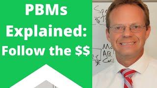 Pharmacy Benefit Managers (PBMs) Explained - Learn How the Money Flows