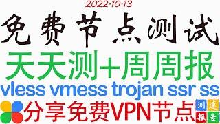 #免费VPN节点#Clash,#V2Ray,#Vmess,Vless,#Trojan,#SSR,#SS个人使用测试报告2022-10-13 #KingFu景福