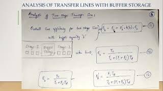 PART-1_ANALYSIS OF TRANSFER LINES WITH BUFFER STORAGE | AUTOMATED FLOW LINES | AIM