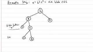 Context Free Grammars & Parse Trees