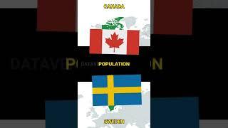 Canada vs Sweden General Comparison Shorts 2022 @DATAVERSE | #DATAVERSE