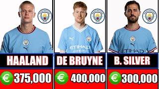 MAN CITY PLAYERS SALARY 2023/2024