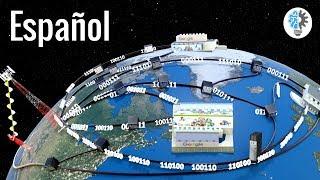 ¿Cómo funciona Internet?