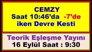 16 Eylül 9:30 Teorik Eşleşme Canlı   #halkaarz #bist100 #borsa #borsaistanbul #bistarz