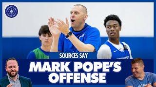 What to Expect with Mark Pope's Offense at Kentucky | Sources Say