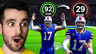 Madden, But Player Ratings Are Flipped