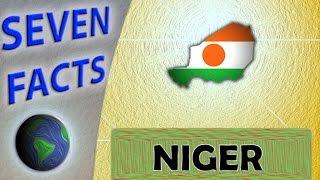 Facts worth discovering about Niger