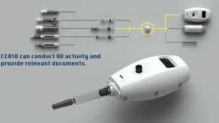 Drug Delivery Platform