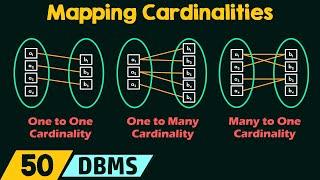 Mapping Cardinalities