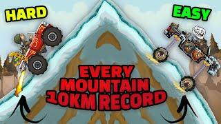 Ranking All 10km Records In Mountain - Hill Climb Racing 2 10km Records Compilation