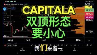 CAPITALA 双顶形态要小心