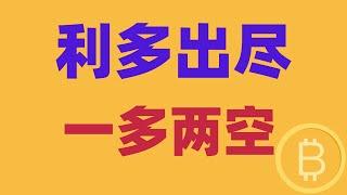 2024.12.18 比特币行情分析｜中线再次上冲回落，重磅消息即将来袭，利多恐怕出尽。具体怎样操作？一多两空。BTC ETH BNB OKB DOGE LTC AVAX 加密货币