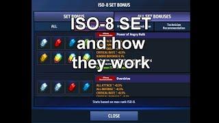 ISO-8 Set and how they work