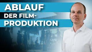 Tipps für die Planung von einer Filmproduktion