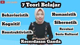 TEORI BELAJAR DAN PENERAPANNYA DALAM PEMBELAJARAN - Part 1