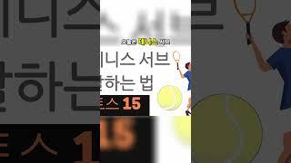 테니스서브 마스터하기  토스의 비법 공개 [테니스서브아카데미]