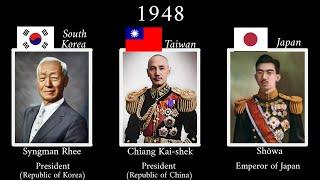 Monarchs & Presidents of S.Korea / Taiwan / Japan (1392 - 2022)